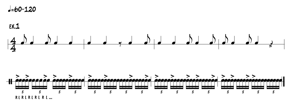 Quintuplets exercise -  Ted Reed's Syncopation Interpretation.jpg