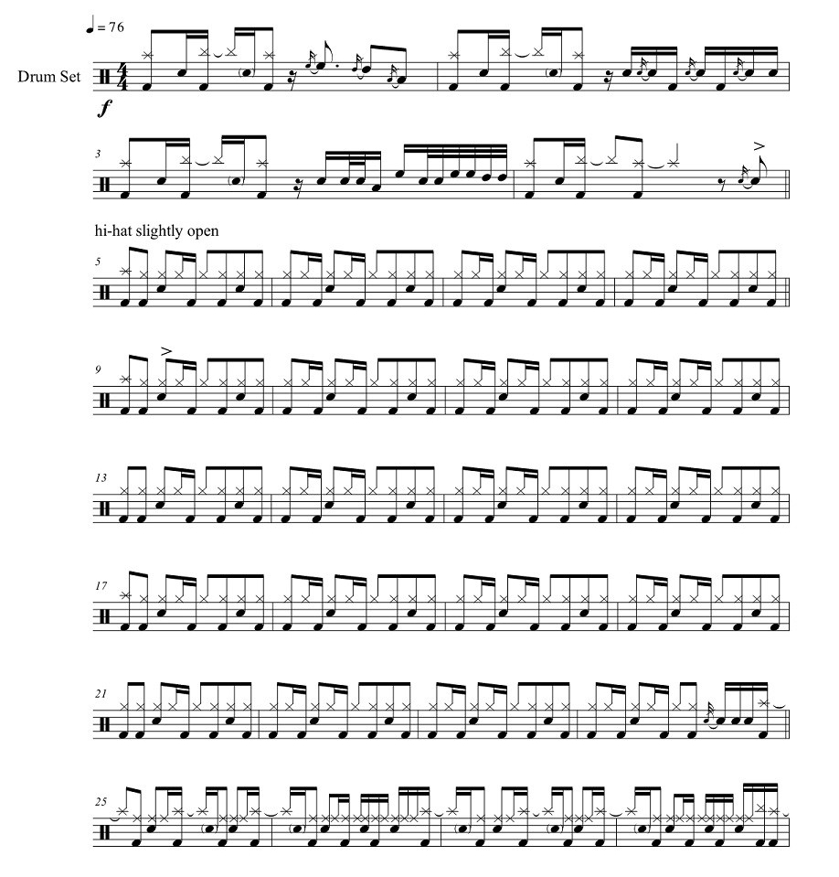 Stone Temple Pilots Wicked Garden Drum Sheet Music Francis