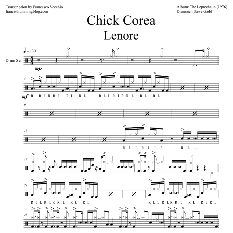 Steve Gadd: Chick Corea – Lenore (Full Drum Transcription)