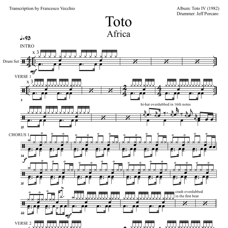 Jeff Porcaro: Toto – Africa (Full Drum Transcription)