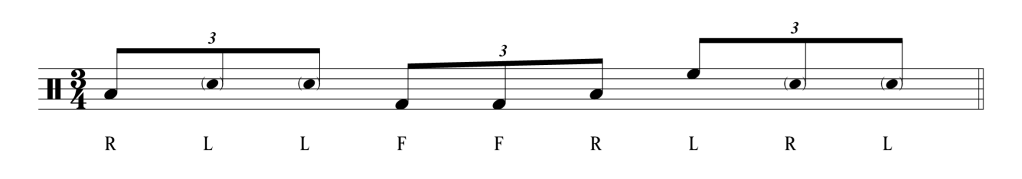 linear drum fill in 3/4